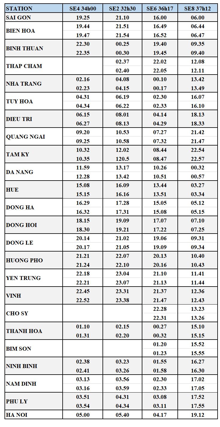 Schedule | Vietnam Railways